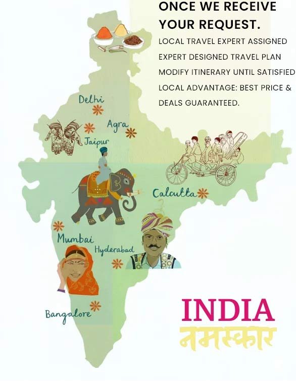 India Map